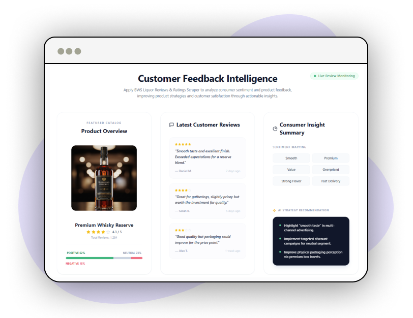 Marketing-Intelligence